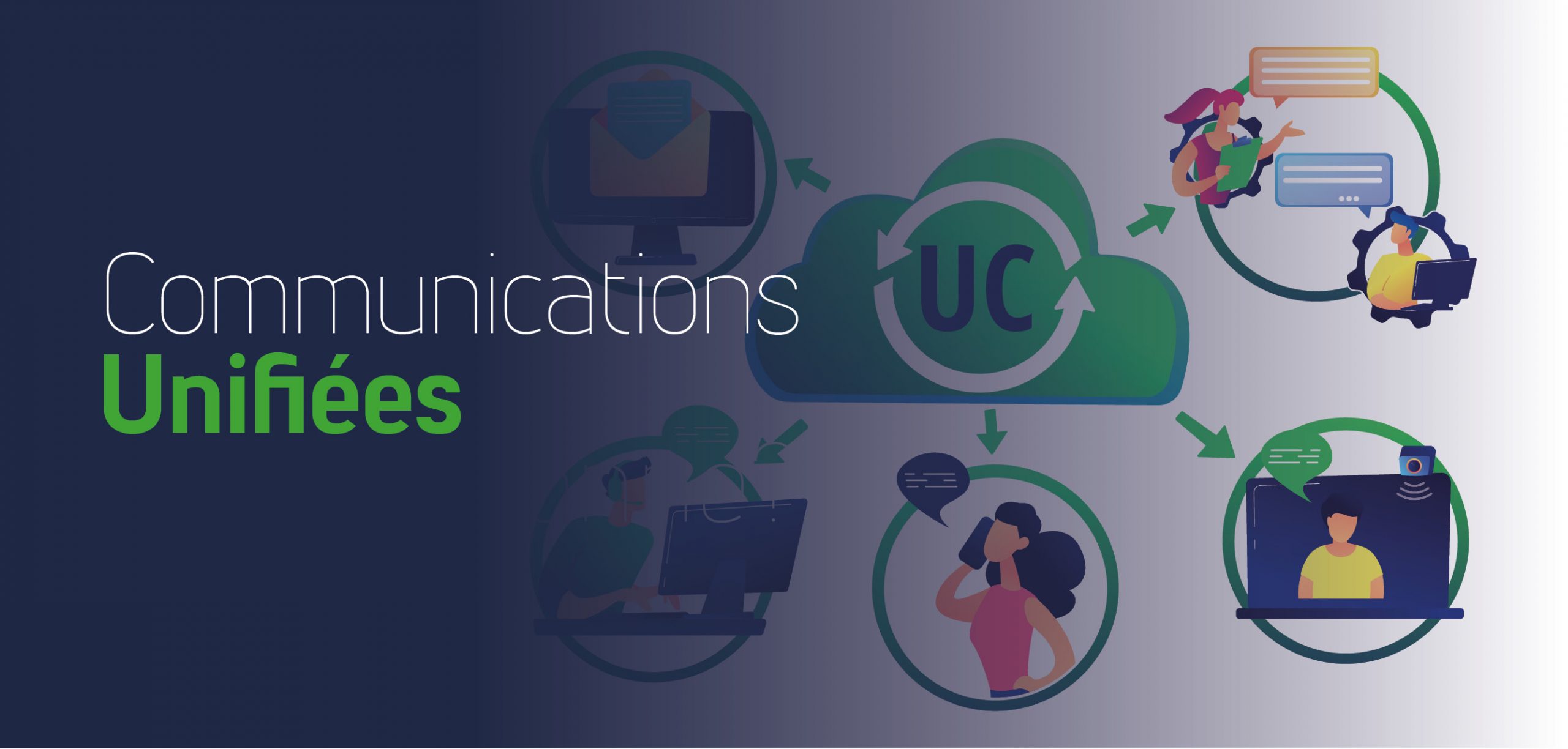 Communications unifiées Comunik