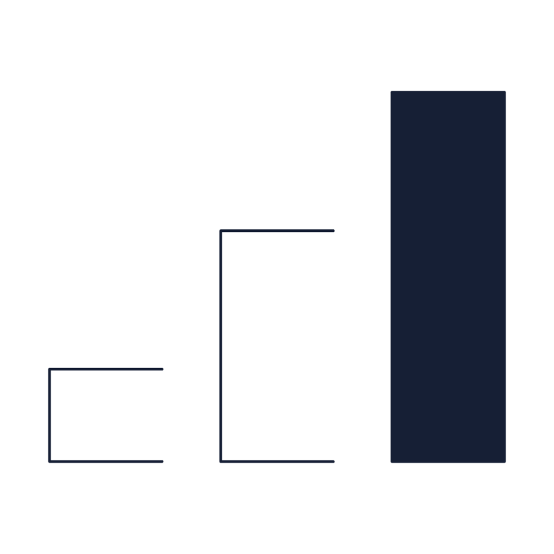 Data Dashboard Comunik Medical Clinics and Healthcare Sector