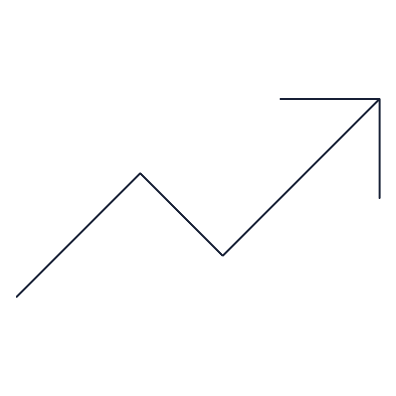 Comunik Comunik Assurance et services financiers